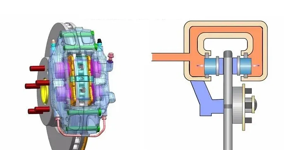 ​Il modo più semplice ed efficace per migliorare la capacità di frenata della moto